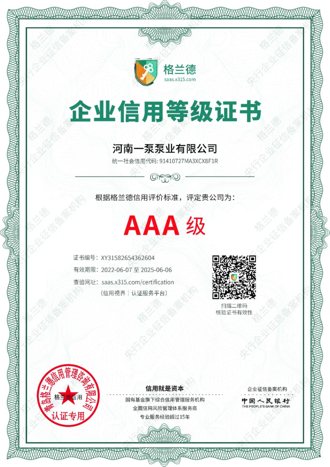 AAA Credit Enterprise