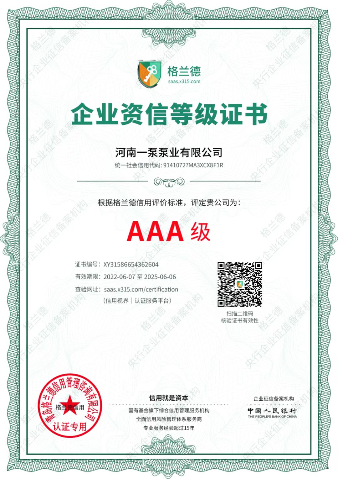 AAA credit rating